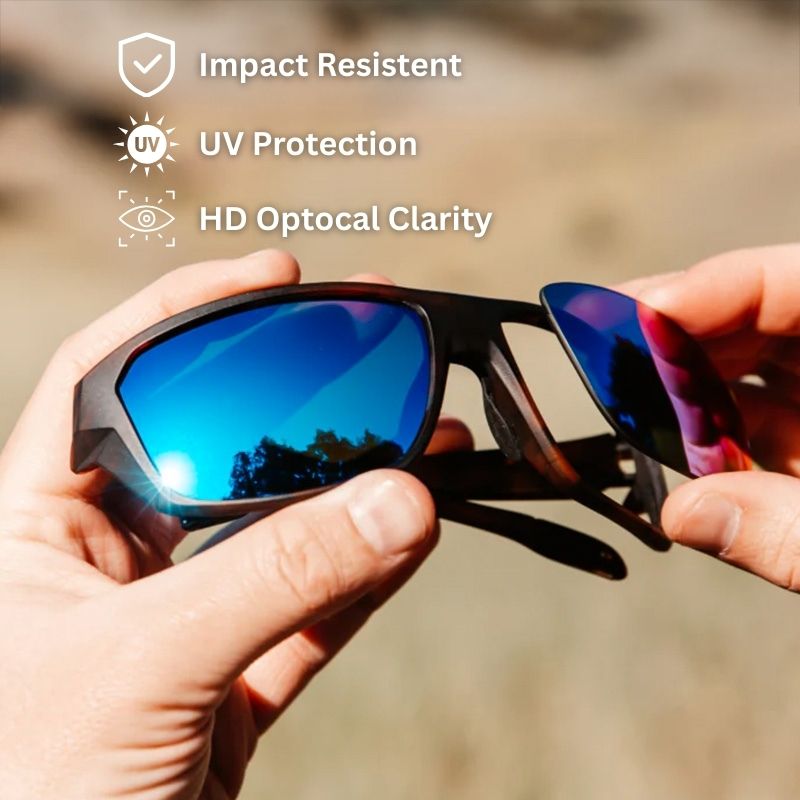 Sunglasses held by hands with 'Impact Resistant', 'UV Protection', and 'HD Optical Clarity' features displayed.