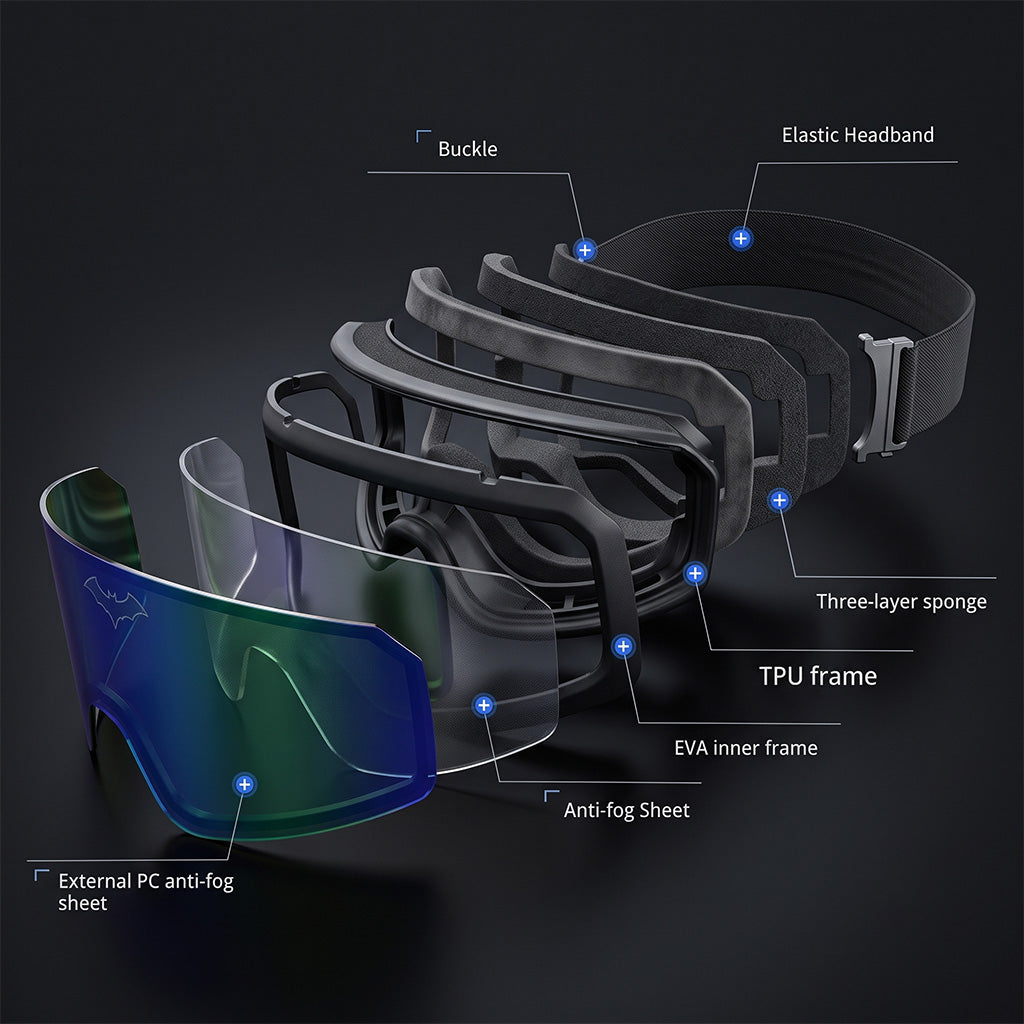 AeroFit RX052 Randlose Polarisierte Sonnenbrille | UV400
