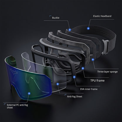 AeroFit RX052 Randlose Polarisierte Sonnenbrille | UV400